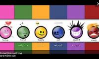 What is your mood? (3)