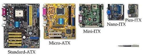 Which of the following is not a form factor of a motherboard?