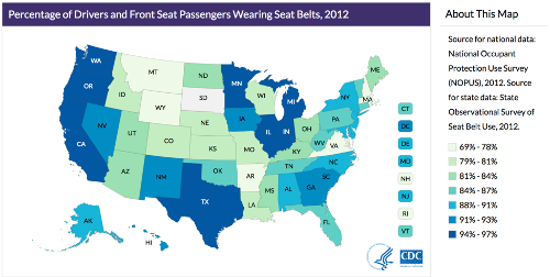 Which demographic group has the highest rate of seat belt use?