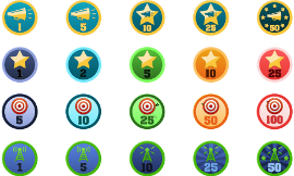 Should Qfeast add badges? - please comment