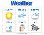 Whats your favorite weather?