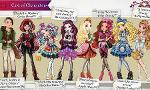 What Is Your Favorit Ever After High Character