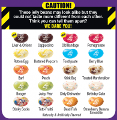 Which new flavor of the Bean Boozled 6th edition is worse?
