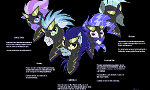 Which shadowbolt are you?