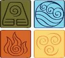 Which nation do you belong in? (avatar last airbender style.)