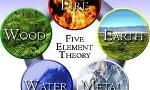 Which Of The Five Elements Are You?