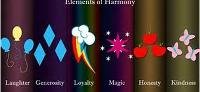 What element of harmony are you? (1)