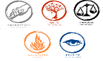 What Divergent Faction are you? (1)