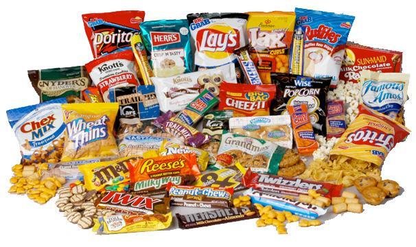 What Snack Food Are You?