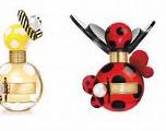 which perfume fragrance are you?