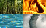 What Element Are You; Earth, Fire, Water, Air