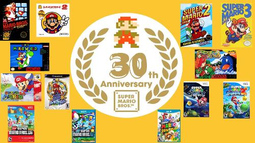What is your favorite Mario game?