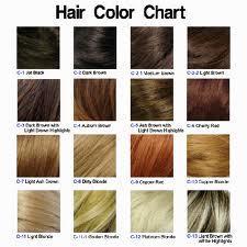 What is your hair colour?
