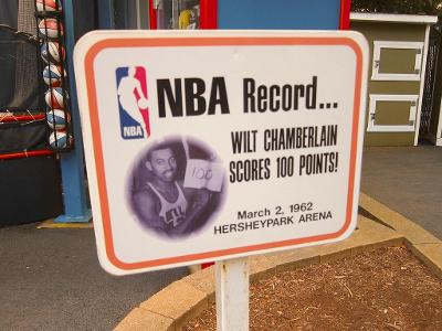 Who holds the record for the most points scored in a single NBA game?