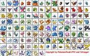 The pokémon that gains most weaknesses upon evolution