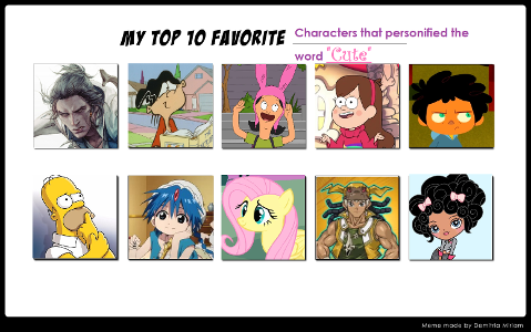 Which cartoon character embodies your personality?