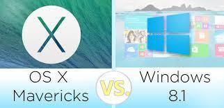 Which Software do you like more