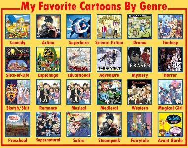 Which cartoon genre do you enjoy most?