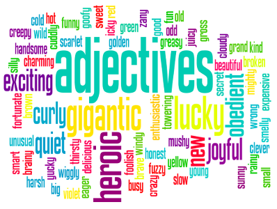 What word best describes you? (2/3)
