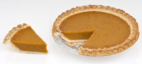 What's your reaction to Pumpkin Pie?