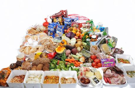 Which of these types of food is often wasted the most?