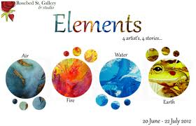 what element r u