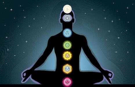 What one is your out of the seven chakra types?