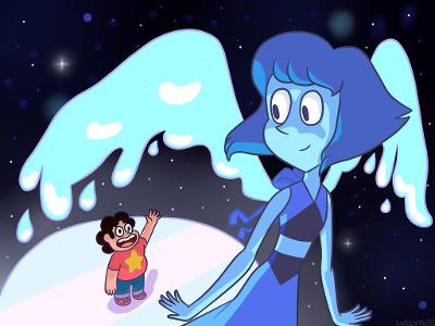 Me: Hello! Guess what? We got a guest here to ask you some questions! Lapis! Lapis Lazuli: Hey! So, what? Me: Glad you asked! You need to ask our quiz taker some questions to see if they`ll like you! You can begin whenever you`re ready! Lapis Lazuli: I`m ready! Okay, first question, are you evil?