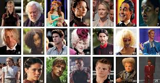 Who is your favourite character in the Hunger Games?