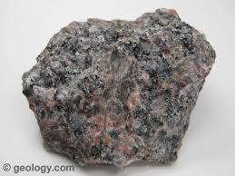 Where does Igneous rocks come from?