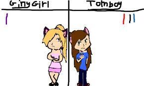 Tomboy or girly girl?