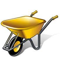 Can you say "Wheelbarrow" very fast and not mess up?