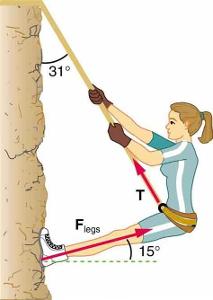 Which climbing technique involves utilizing the friction between the climbing shoe rubber and the rock?