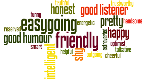 What word best describes you? (1/3)