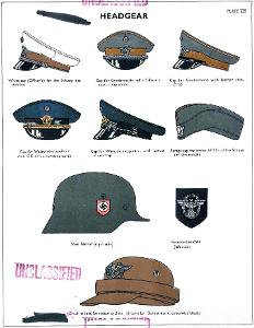 Which of these is not a type of cap?