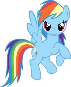 I am from MLP (My Little Pony). I like SPEED! Who am I?