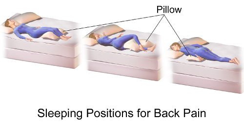 What's your favorite sleeping position?