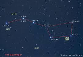 The big dipper is part of: