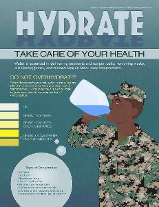 What is the best way to determine if you are properly hydrated?