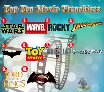 Which movie franchise is your favorite?
