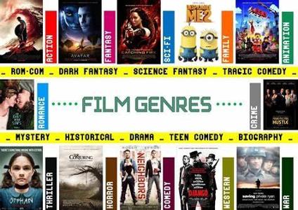 Pick a movie genre to watch: