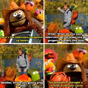 How many fan letters did Rowlf get in a week from 1963-1966?