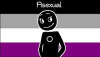 Are you/ do you know anyone who is asexual?