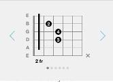 What does the black line mean? (guitar see pic)