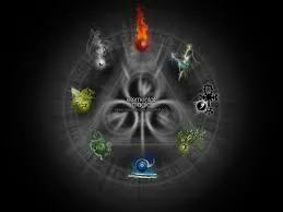 Whats your Fantasy Wolf Power?
