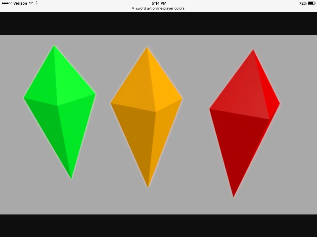 Are you a red green or orange player? SAO