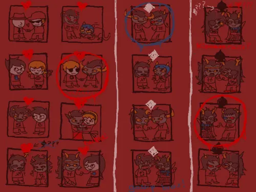 What type of shipper are you?