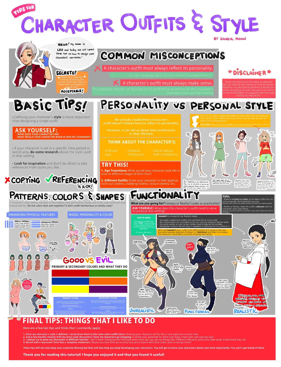 What's Your Fashion Persona?