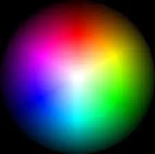 Compatibility Colors