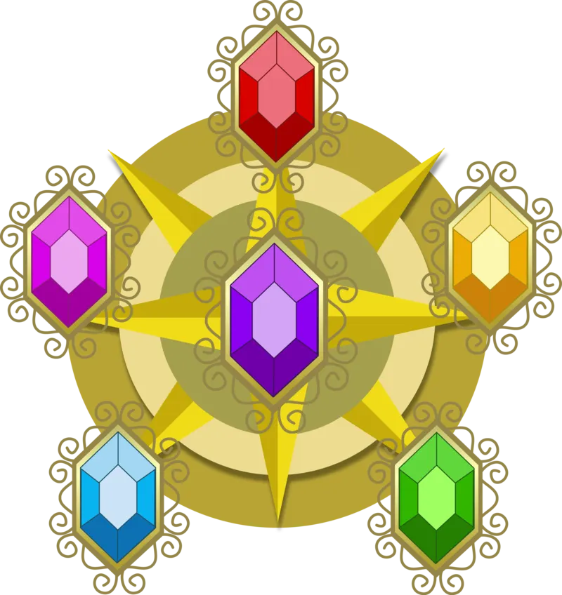 Which Element of Harmony does your Personality Represent?